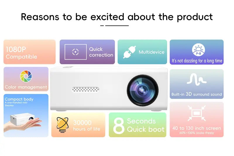 Compacte LED-projector 720P draadloos HDMI USB compatibel thuisbioscoop presentaties kantoor entertainment