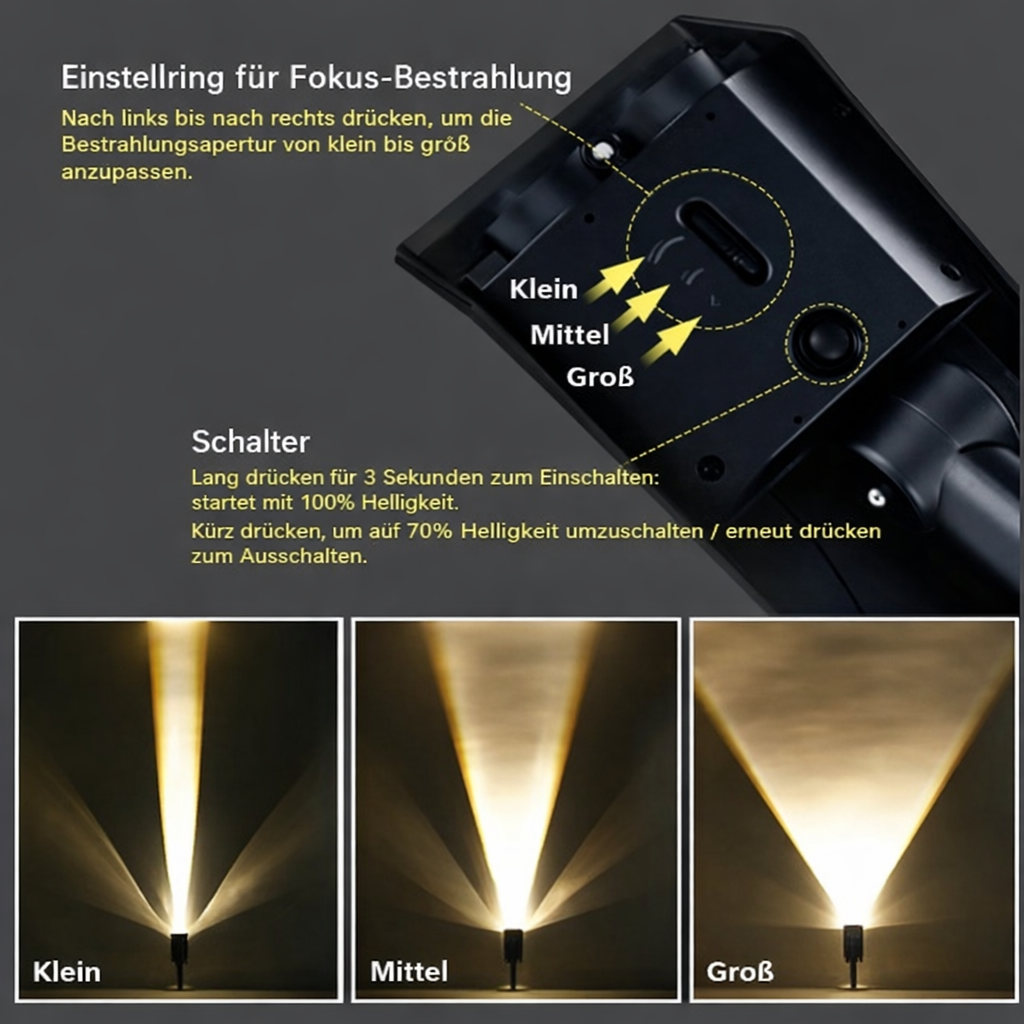 Solar Gevelspot LED Warmwit IP65 Verstelbare Zoomlens Draadloos voor Muur Oprit en Terras