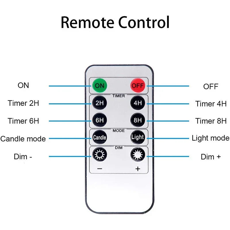 LED Kaarsen Set van 3 Stuks Vlamloze Kaarsen met Timer en Afstandsbediening Realistische Flikkering