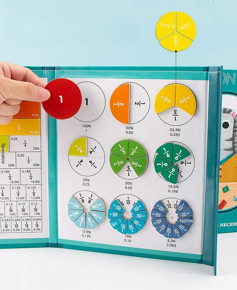 Educatieve Breuken Puzzel met Magnetische Stukken – Wiskundige Leermethode voor Kinderen