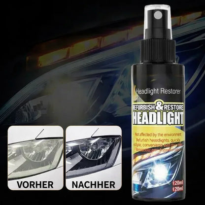 Koplampen Hersteller Spray 120ml UV-Bescherming Tegen Vergeelde Autolampen