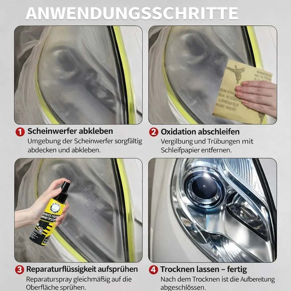 Koplampen Hersteller Spray 120ml UV-Bescherming Tegen Vergeelde Autolampen