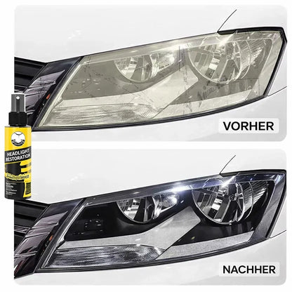 Koplampen Hersteller Spray 120ml UV-Bescherming Tegen Vergeelde Autolampen