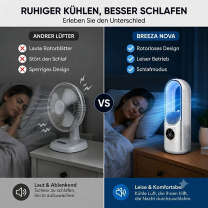 Torenventilator zonder Bladen Stil Ontwerp met Slaapstand voor Rustige Koeling Energie-efficiënt Compact Ideaal voor Slaapkamer Kantoor Woonkamer Nachtkastje Bureau