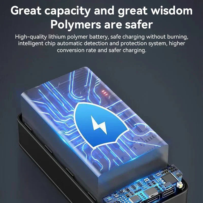 Powerbank 50000 mAh LED Display Zwart Snelladen Smartphone Tablet Reisbatterij Externe Accu