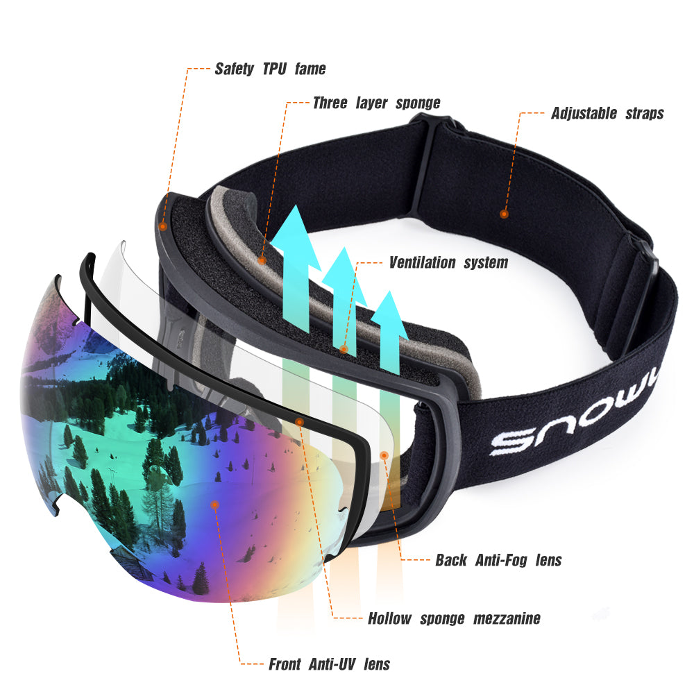 Dames Skibril met Dubbele Lens en Comfortabele Band