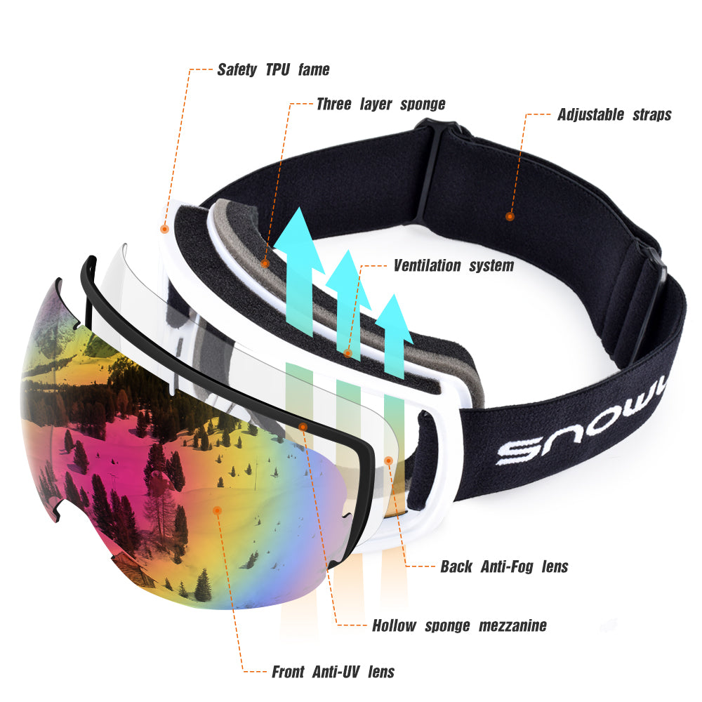Dames Skibril met Dubbele Lens en Comfortabele Band