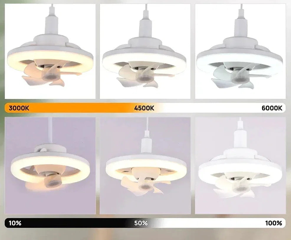 Verstelbare Plafondventilator met Geïntegreerde Verlichting 360° Zwenkkop E27 Fitting Dimbaar LED