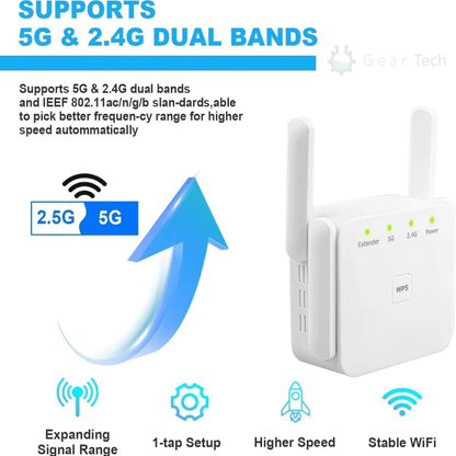 Dual-Band WiFi Signaalversterker voor Volledig Bereik in Huis