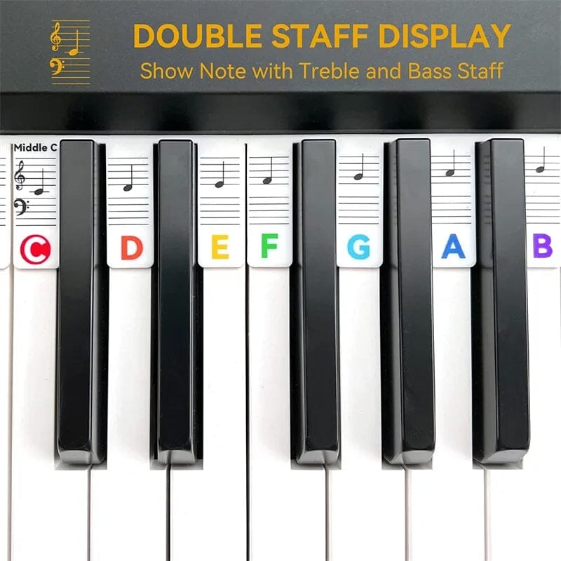 Verwijderbare Piano Toetslabels — Siliconen Nootlabels voor 88 Toetsen — Leerhulp voor Beginners