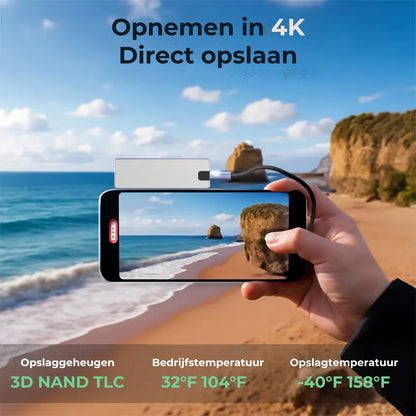 500GB USB Stick Externe Opslag Hoge Snelheid USB 3.0 Voor iPhone Android PC Mac Laptop Met Opvouwbaar Ontwerp En Compacte Draagbare Behuizing