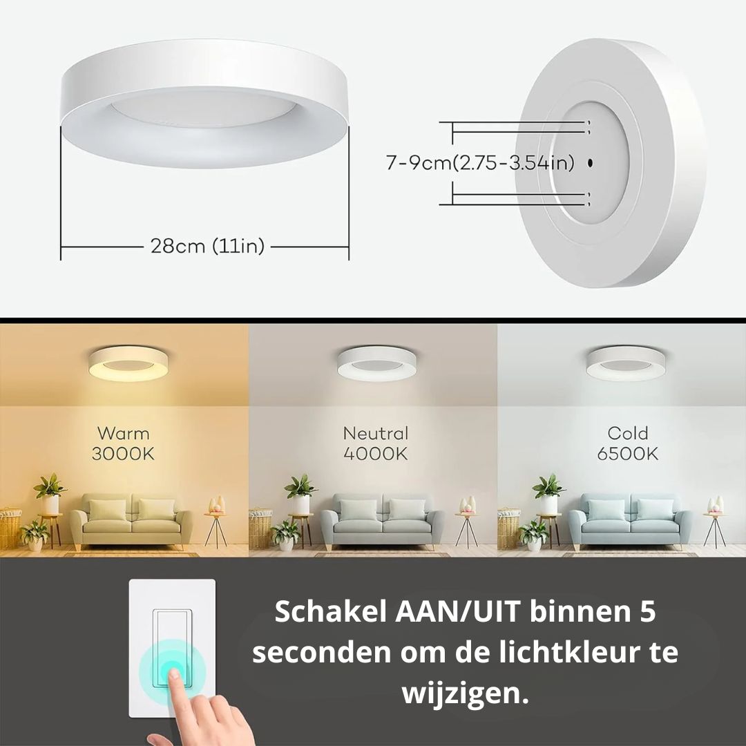 LED plafondlamp rond acryl ijzer lage ruimtes hal slaapkamer woonkamer moderne opbouwlamp minimalistische plafondverlichting