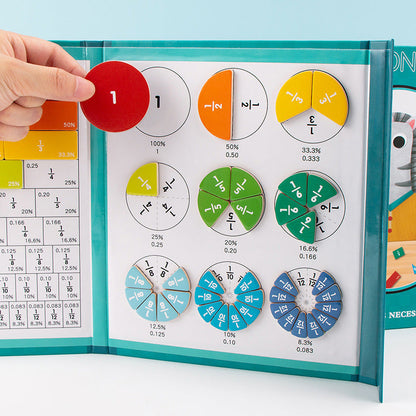 Educatieve Breuken Puzzel met Magnetische Stukken – Wiskundige Leermethode voor Kinderen