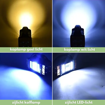 Nood Zaklamp 4-in-1 Zonne-energie Powerbank USB Oplaadbaar IP44 Waterdicht LED Geel Wit Camping Noodkit Emergency Draagbaar Compact