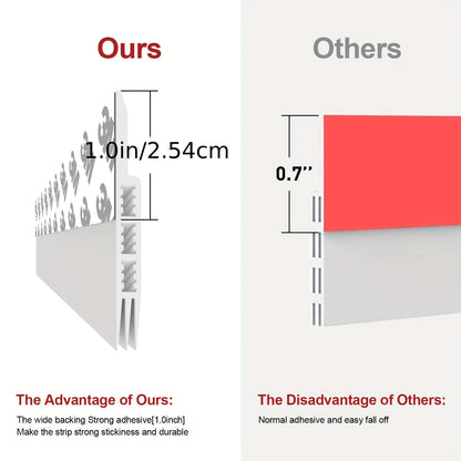 Tochtstrip Deur Siliconen 99cm Wit Zelfklevend Geluidsisolatie Deurafdichting Tochtstopper Energiebesparing Woning Isolatie