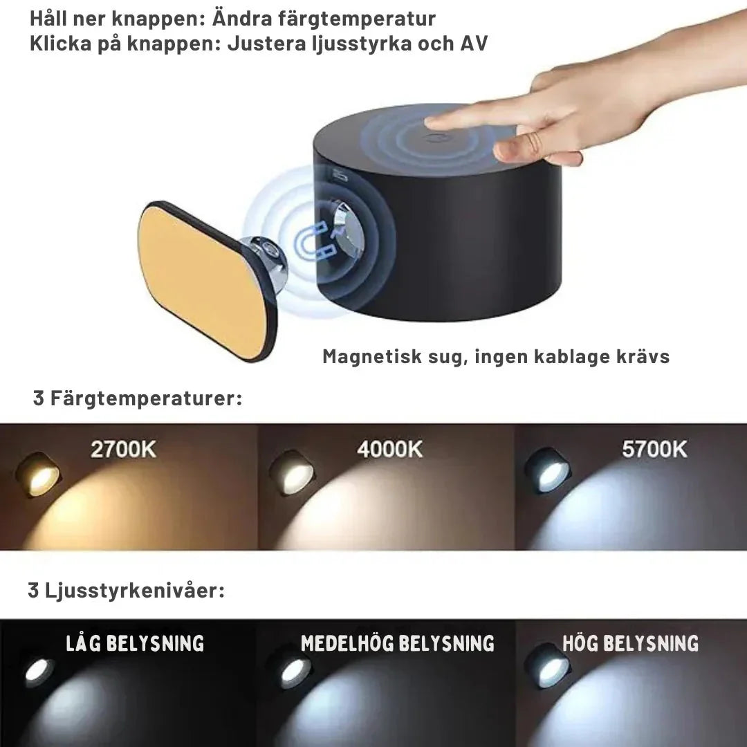 Draadloze Wandlamp met Afstandsbediening – Scandinavische LED Wandverlichting Zonder Kabel