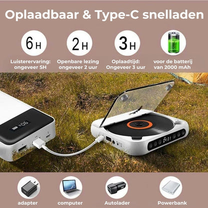 Draagbare CD Speler Met Bluetooth 5.3 Oplaadbare 2000mAh Batterij Type C USB MP3 CD-R CD-RW Ondersteuning Compact Design Met 3.5mm Aansluiting