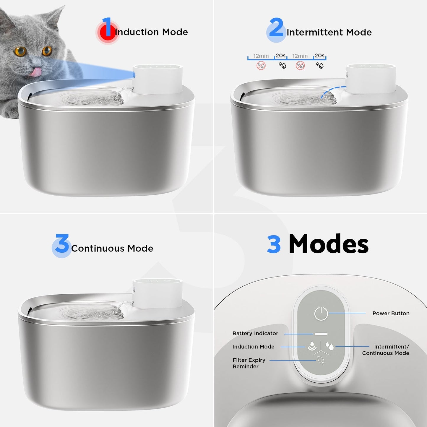 Slimme RVS Drinkfontein voor Katten en Kleine Honden 4L – Draadloos met Filter en Stil Waterpomp