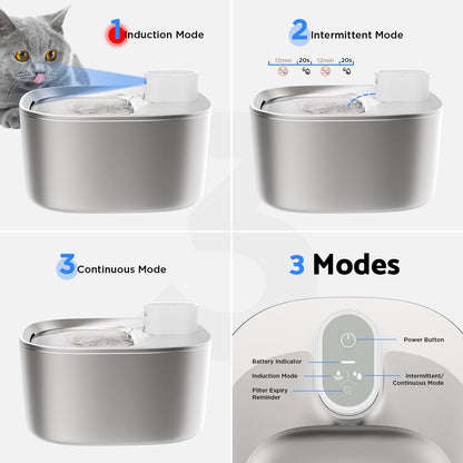 Slimme RVS Drinkfontein voor Katten en Kleine Honden 4L – Draadloos met Filter en Stil Waterpomp