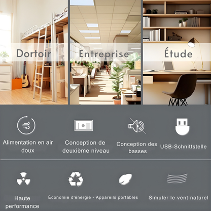 Compacte Mini-Ventilator met Bladloos Ontwerp, USB Voeding voor Bureau & Nachtkastje