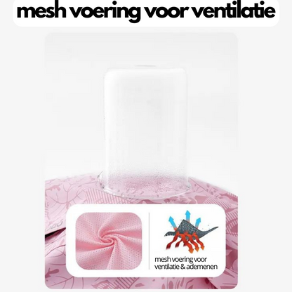 Waterdichte Regenjas Winddicht voor Mannen en Vrouwen
