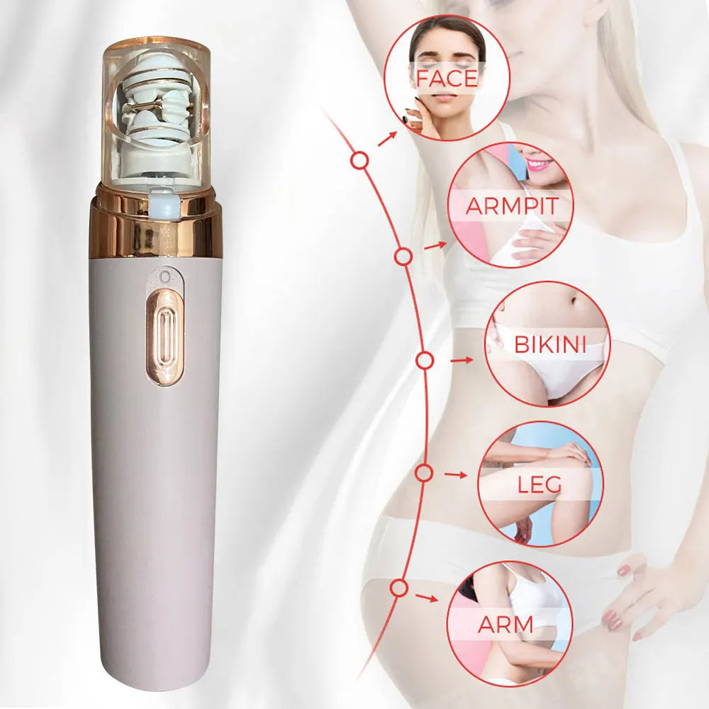 Elektrische Ontharing Gezicht & Lichaam Oplaadbaar USB Epilator Vrouwen Gevoelige Huid Pijnloos Glad