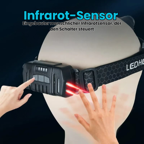 Krachtige LED Hoofdlamp 1000 Lumen met Roodlicht en Zoom Functie voor Wandelen Kamperen