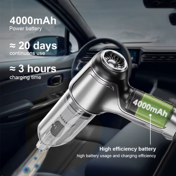 Draadloze Handstofzuiger voor Auto 95.000PA – Krachtige Compacte Autostofzuiger met USB-C Opladen