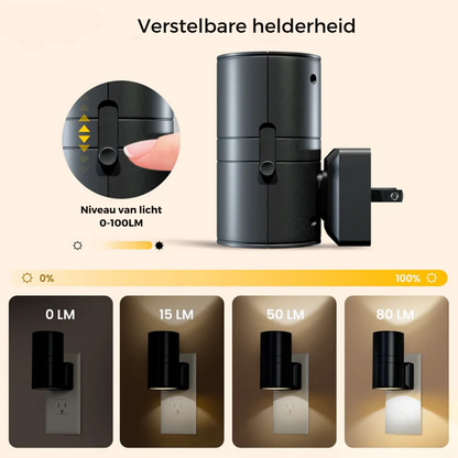 Automatische Nachtlamp met Lichtsensor – Zonsopgang Zonsondergang Schakelaar – Praktische Verlichting