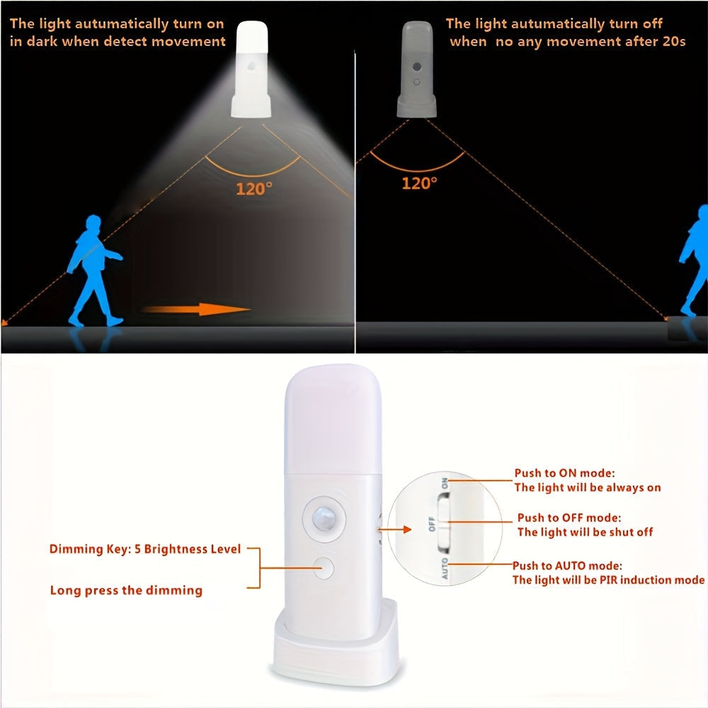 LED Nachtlamp Bewegingssensor USB-oplaadbaar 2000mAh wit slaapkamer gang dimbaar draadloos lampje
