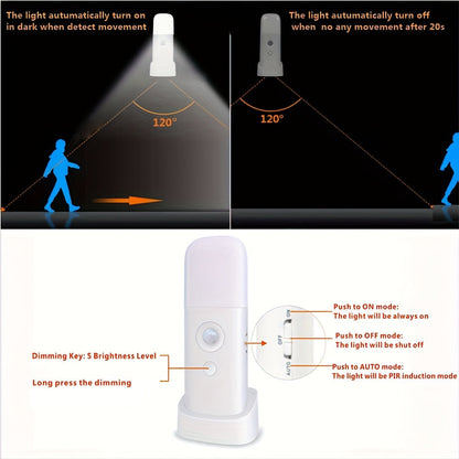 LED Nachtlamp Bewegingssensor USB-oplaadbaar 2000mAh wit slaapkamer gang dimbaar draadloos lampje