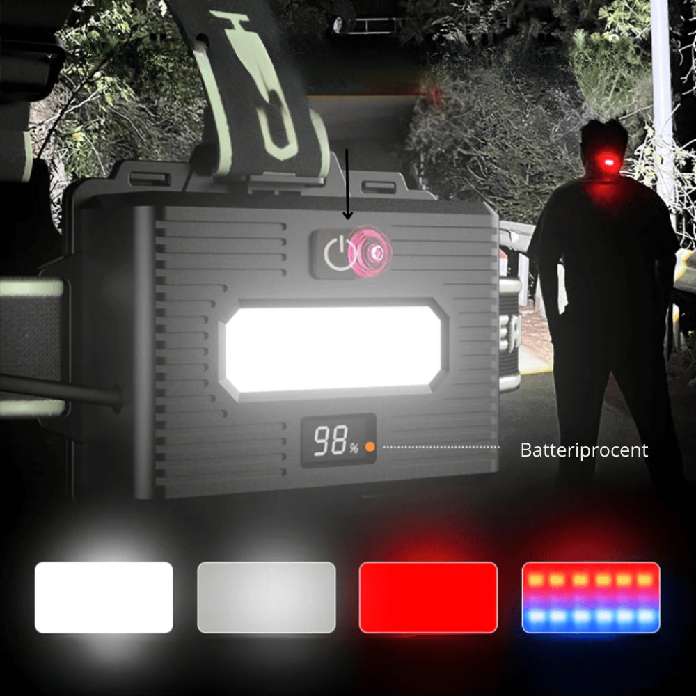 Hoofdlamp LED 10000 Lumen Oplaadbaar Bewegingssensor Verstelbare Straal