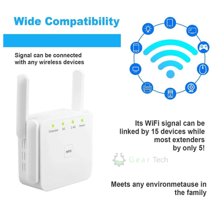 Dual-Band WiFi Signaalversterker voor Volledig Bereik in Huis