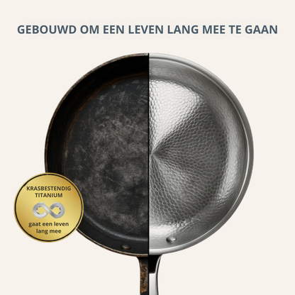 Titanium Pannenset 3-delig Inductie – Duurzaam Kookgerei zonder PFOA voor Gezond Koken