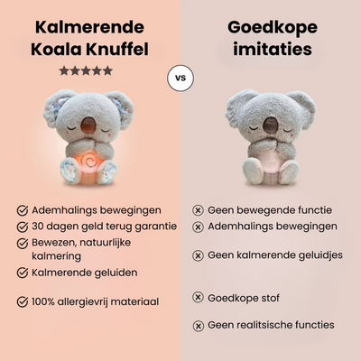 Therapeutische Koalaknuffel met Aromatherapie en Warmte-functie voor Stressverlichting