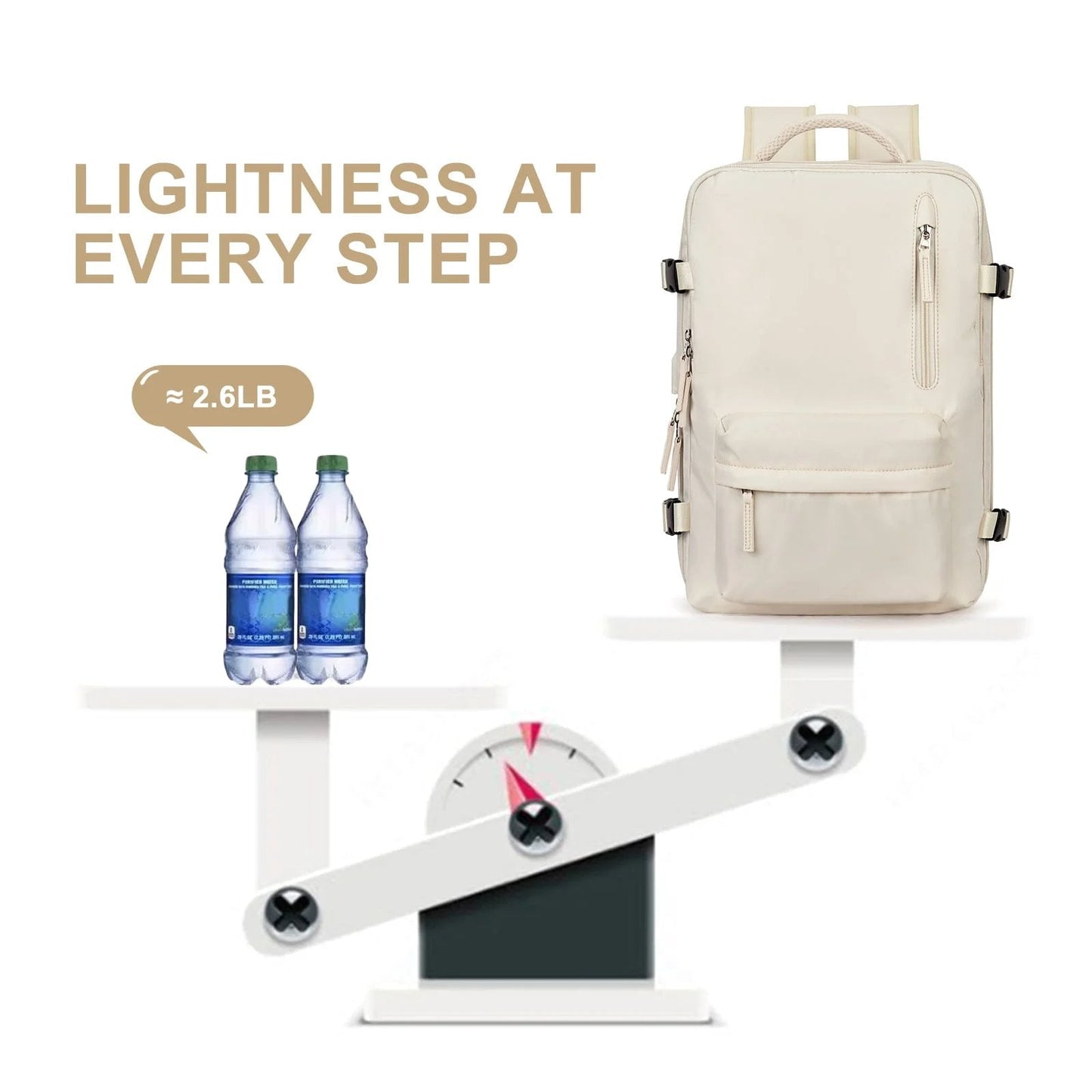 Waterdichte Dames Reistas 35L Multifunctionele Wandelrugzak met USB-Poort en Anti-Diefstal