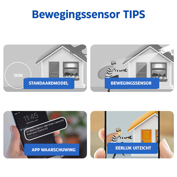 Compacte Beveiligingscamera Full HD 1080p WiFi Nachtzicht met Bewegingsdetectie voor Thuisbewaking en Kinderopvang