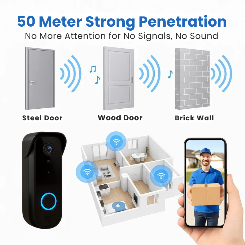 Draadloze Smart Video Deurbel Camera | HD-Beeldkwaliteit Dag & Nacht | WiFi Tweerichtings Intercom | Bewegingsdetectie | Geen Abonnement Vereist | Weerbestendig | Oplaadbare Batterij 90 Dagen