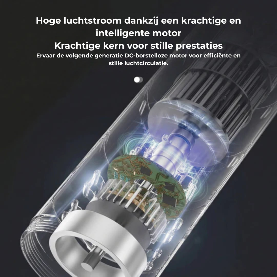 Draagbare Luchtkoeler met Watertank en Timerfunctie – Stil en Krachtig voor Slaapkamer en Kantoor
