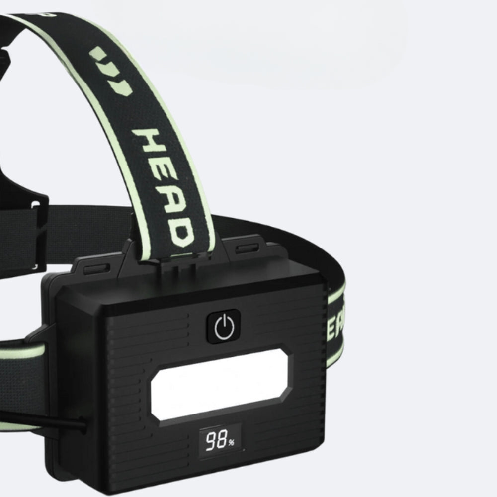 Hoofdlamp LED 10000 Lumen Oplaadbaar Bewegingssensor Verstelbare Straal