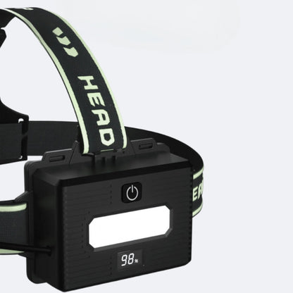 Hoofdlamp LED 10000 Lumen Oplaadbaar Bewegingssensor Verstelbare Straal