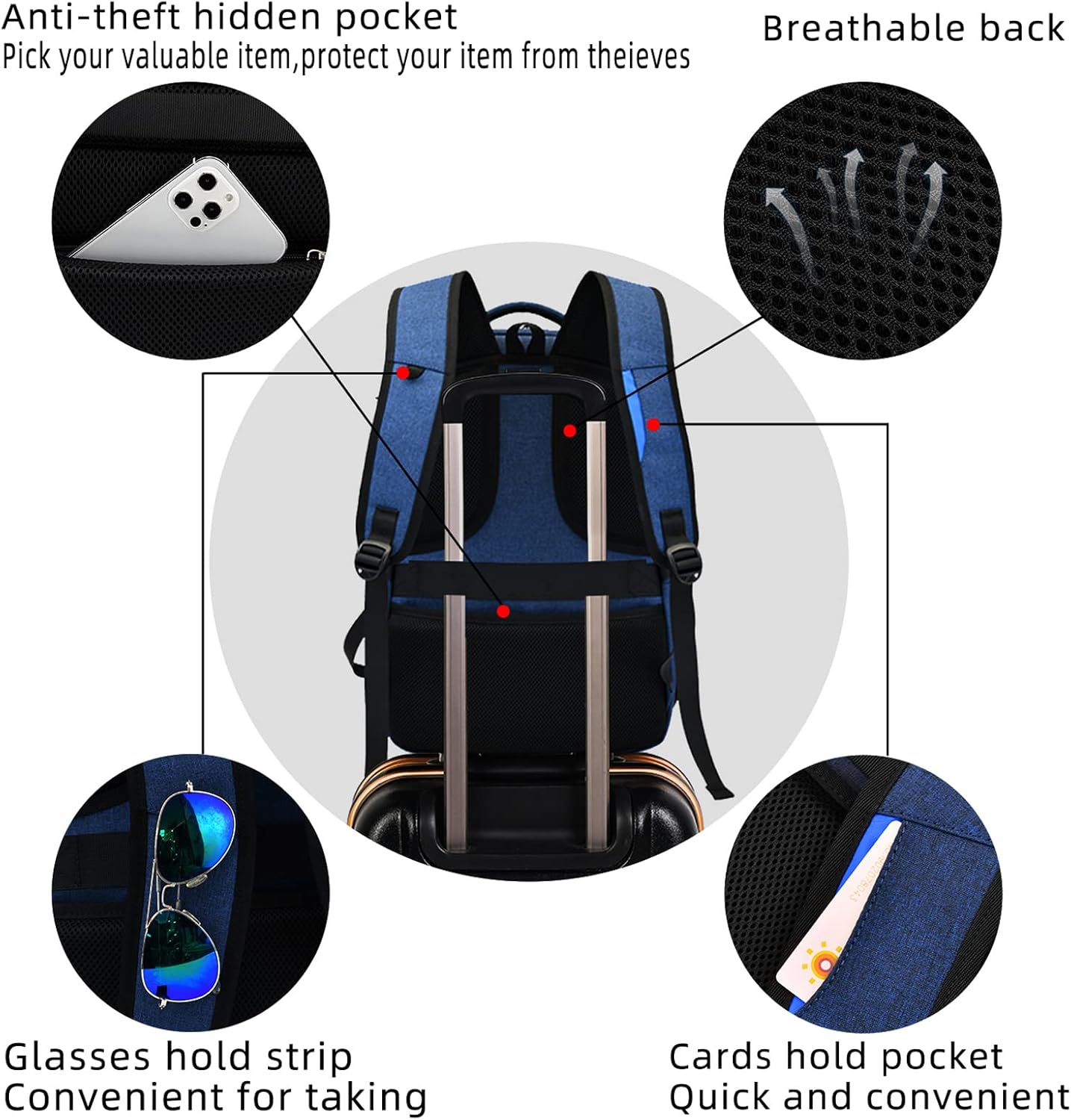 Waterdichte Laptop Reisrugzak met USB-Oplaadpoort & Georganiseerde Opslag – 13-17 Inch