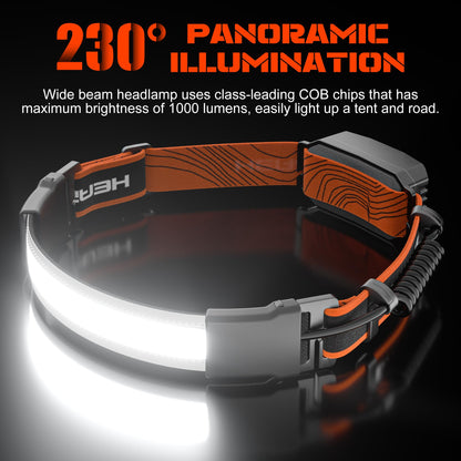 Oplaadbare Hoofdlamp Set 1000 Lumen 230° Brede Straal Waterdicht Verstelbaar Handsfree LED Verlichting 2 Stuks