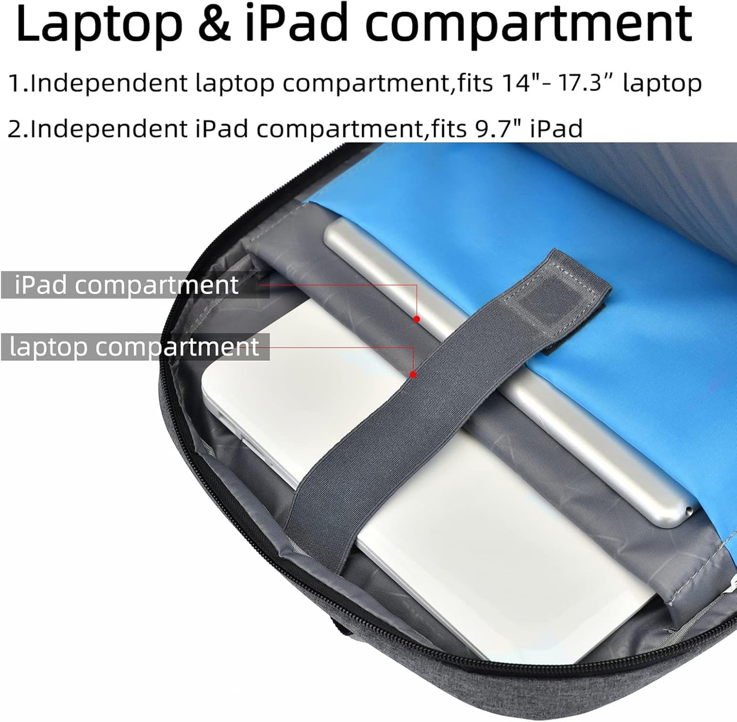 Waterdichte Laptop Reisrugzak met USB-Oplaadpoort & Georganiseerde Opslag – 13-17 Inch