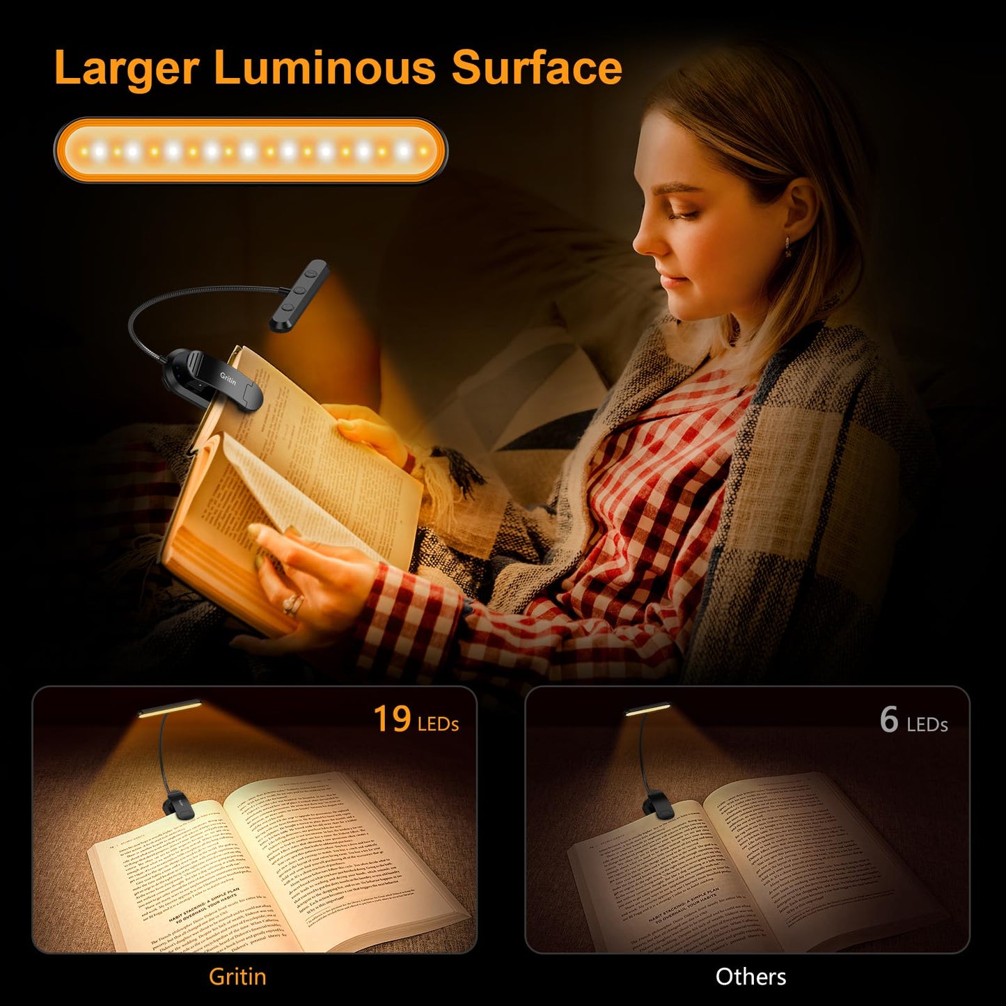 Oplaadbare Leeslamp met 19 LEDs – 3 Kleurtemperaturen & 5 Helderheidsniveaus – Flexibele Nek Verstelbaar – Klemontwerp voor Boek & E-reader – USB-C – Ideaal voor Nachtelijk Lezen