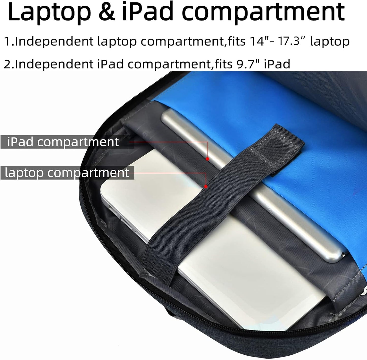 Waterdichte Laptop Reisrugzak met USB-Oplaadpoort & Georganiseerde Opslag – 13-17 Inch