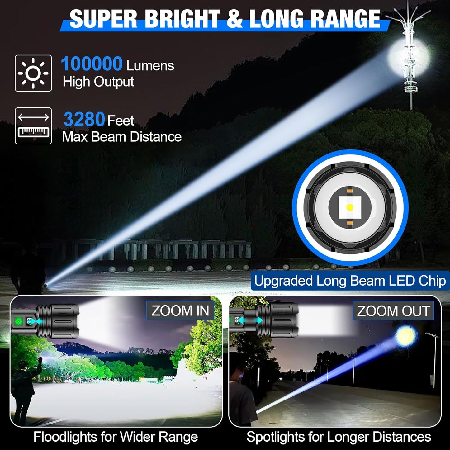 Zaklamp 100000 Lumen LED Tactisch Oplaadbaar Zoombaar Powerbank IPX5 Waterdicht
