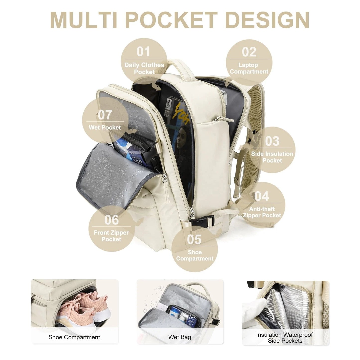Waterdichte Dames Reistas 35L Multifunctionele Wandelrugzak met USB-Poort en Anti-Diefstal