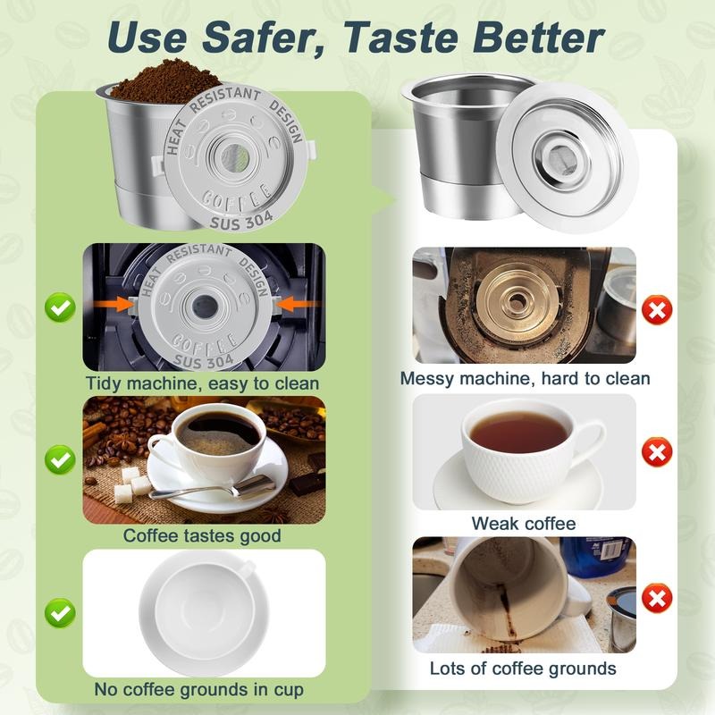 Herbruikbare Koffiecapsule RVS Micro Mesh Nespresso Compatibel Duurzaam Barista