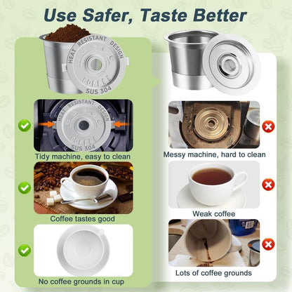 Herbruikbare Koffiecapsule RVS Micro Mesh Nespresso Compatibel Duurzaam Barista